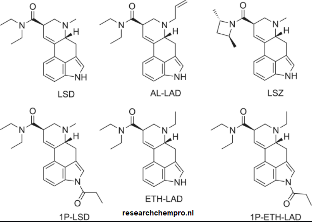 Vergelijking moleculair afbeelding LSD en AL-LAD